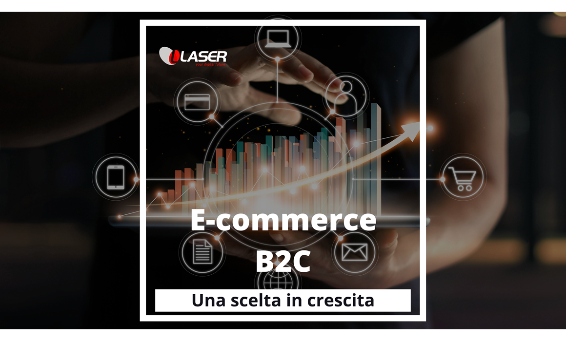 Dati-E-commerce-2022-Osservatorio-Net E-commerce B2C: verso una crescita sostenibile?